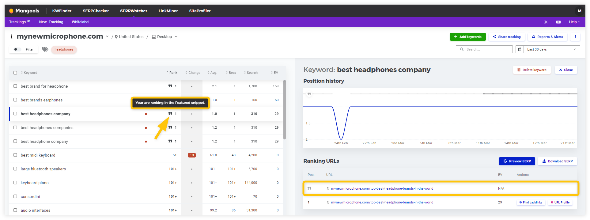Featured snippet detection in SERPWatcher