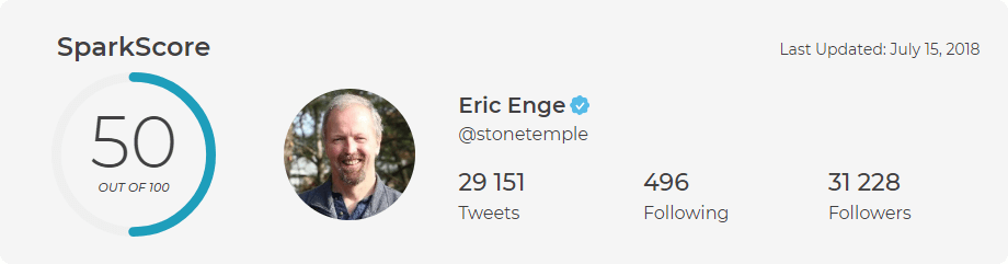 SEO expert Eric Enge