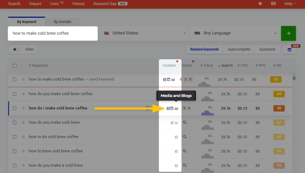 content type analysis in KWFinder - example