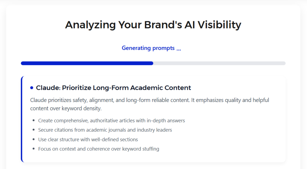 analyzing brand visibility